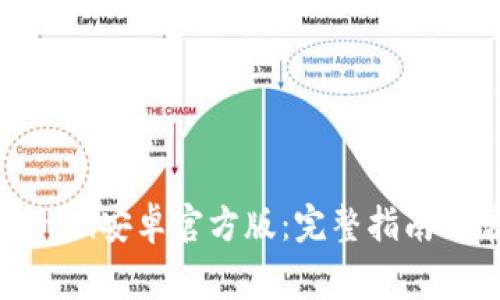 如何获取Tokenim安卓官方版:完整指南与常见问题解答