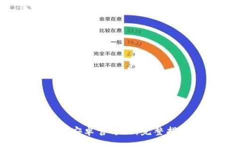 如何获取Tokenim安卓官方版:完整指南与常见问题解答