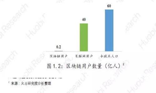 深入解析TokenIM地址:如何查看和管理数字资产